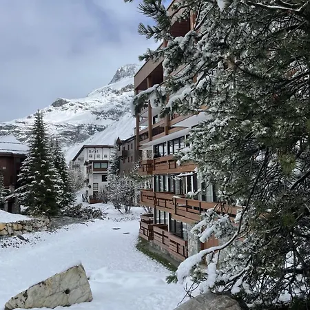 Foot Slopes